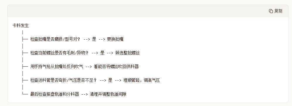 自動鎖螺絲機(jī)故障排查流程圖